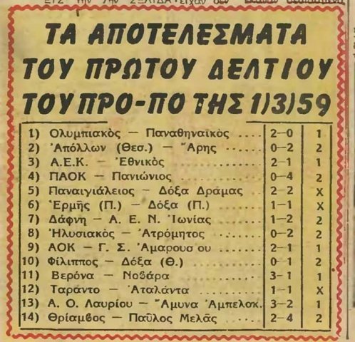 Αθλητικά